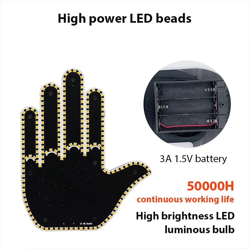 Lumi Hand™